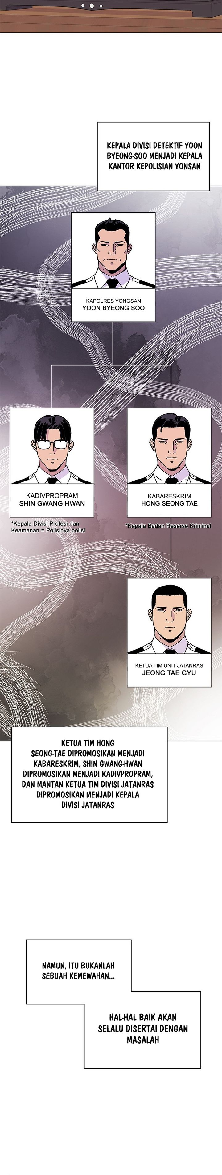 Tarantula (SHIN Jinwoo) chapter 41