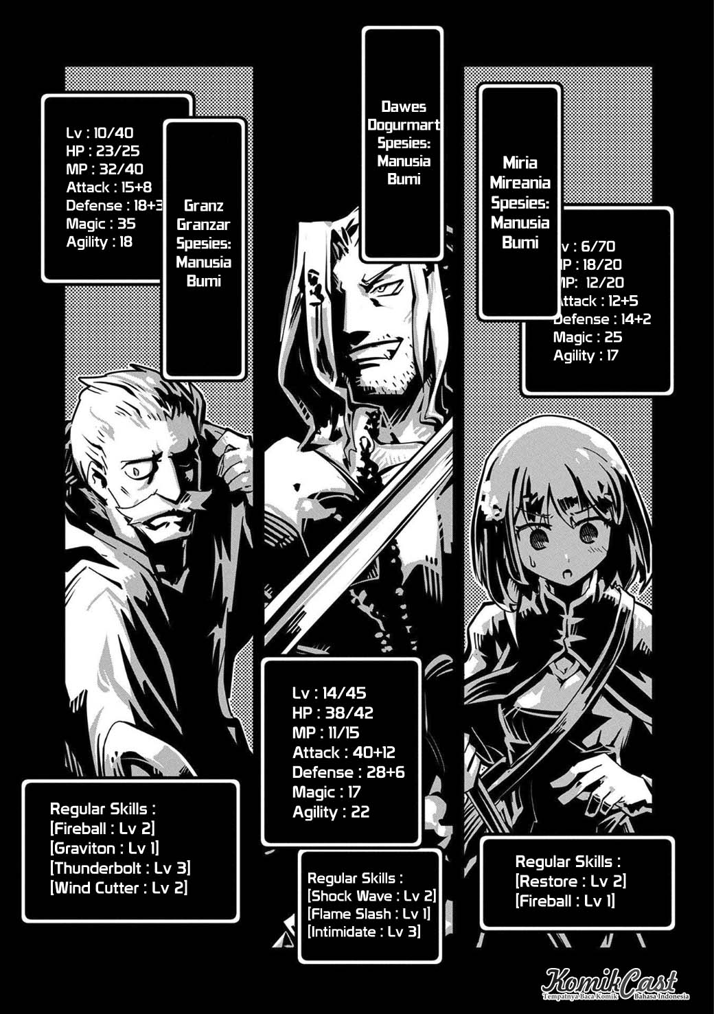 Tensei shitara Dragon no Tamago datta: Saikyou Igai Mezasanee 02 Chapter Bahasa Indonesia