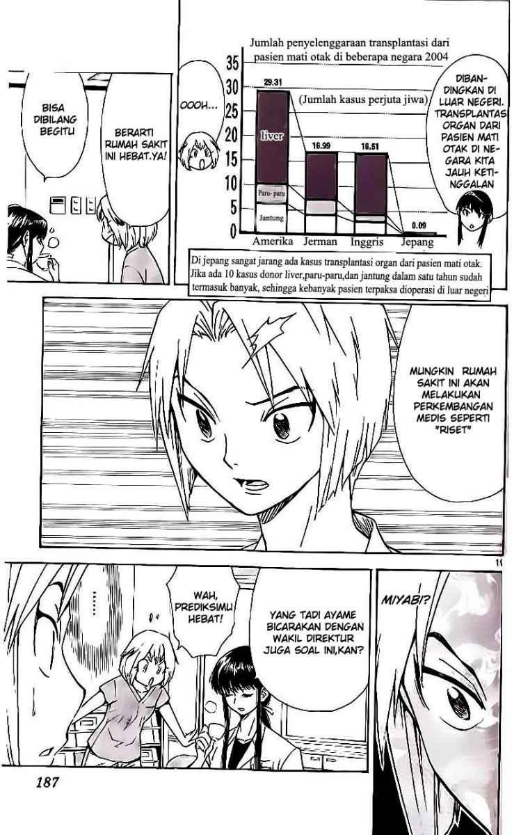 The Best Skilled Surgeon chapter 54