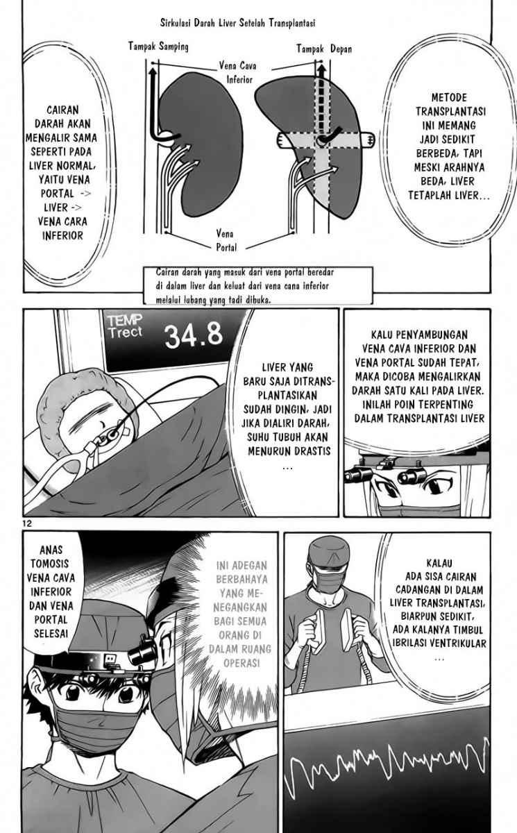 The Best Skilled Surgeon Chapter 57