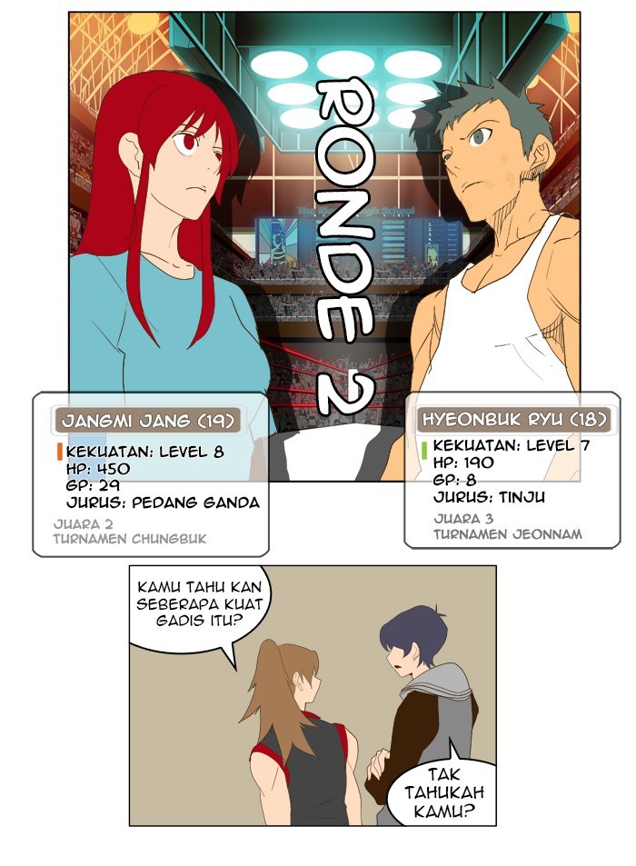The God of High School Chapter 71 Bahasa Indonesia