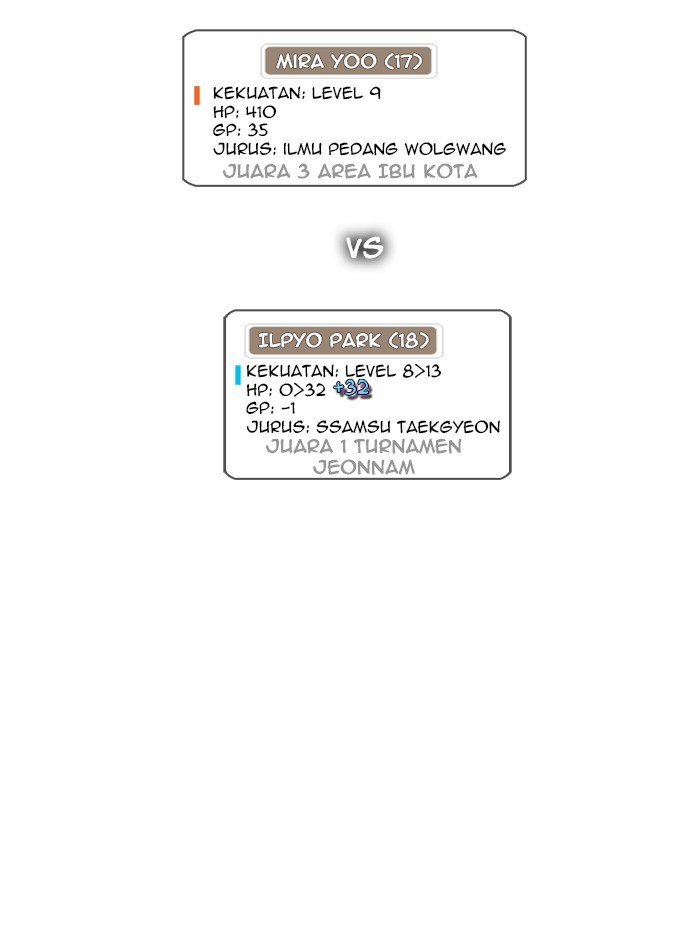 The God of High School Chapter 85 Bahasa Indonesia