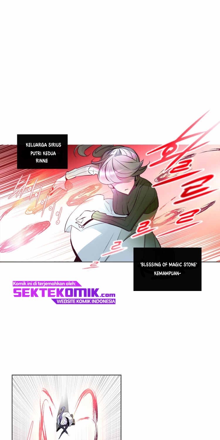 The Memory of Wind chapter 14