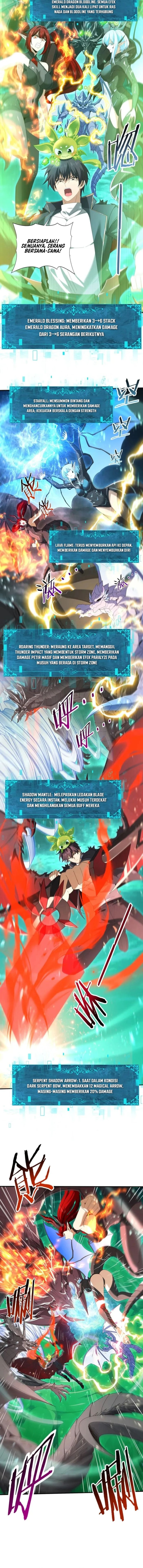 The Apex of Dragon Mastery Chapter 141 Bahasa Indonesia