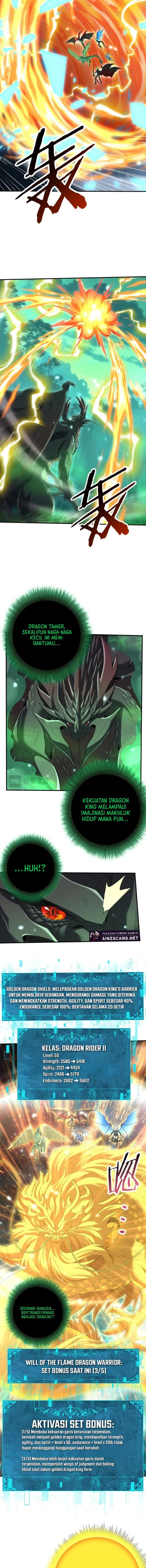 The Apex of Dragon Mastery Chapter 141 Bahasa Indonesia