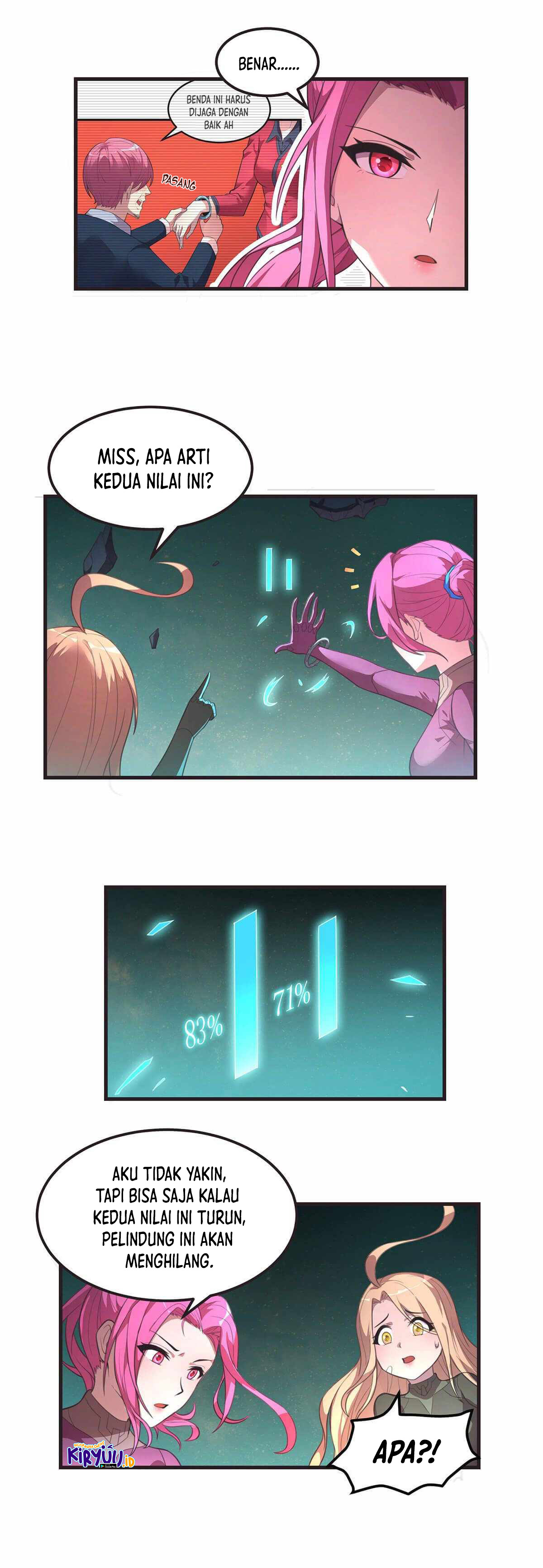 The Comeback Path of Princess From Mars Chapter 13 Bahasa Indonesia