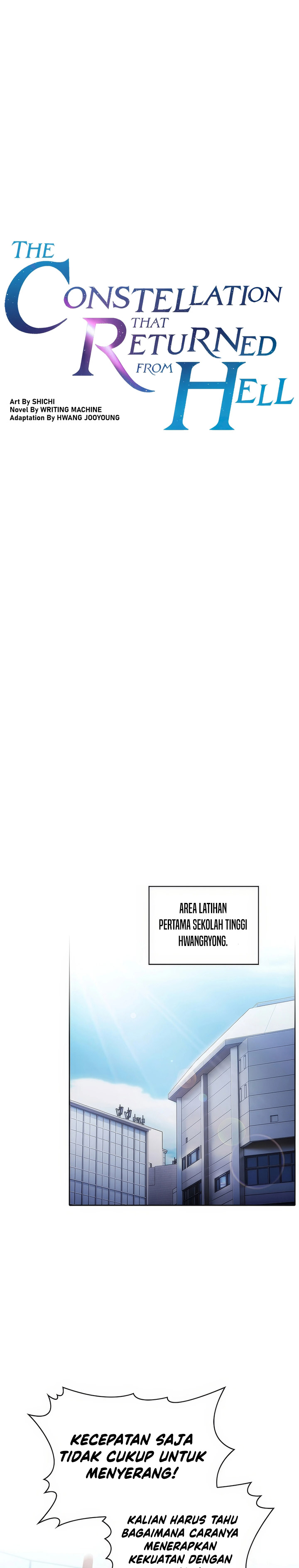 The Constellation that Returned from Hell chapter 170