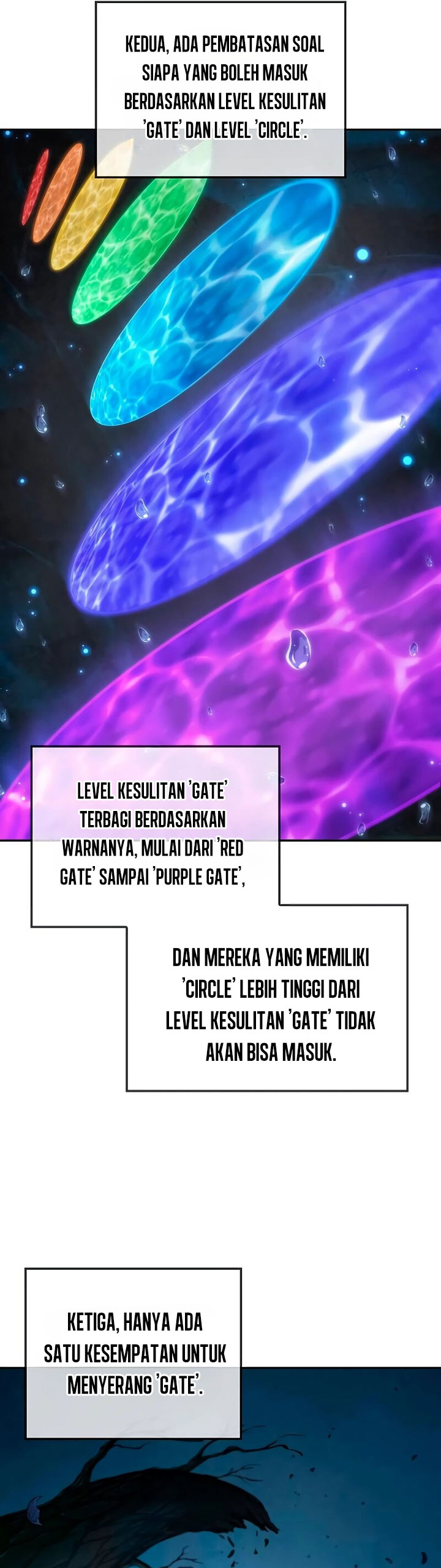 The Last Adventurer Chapter 04 Bahasa Indonesia