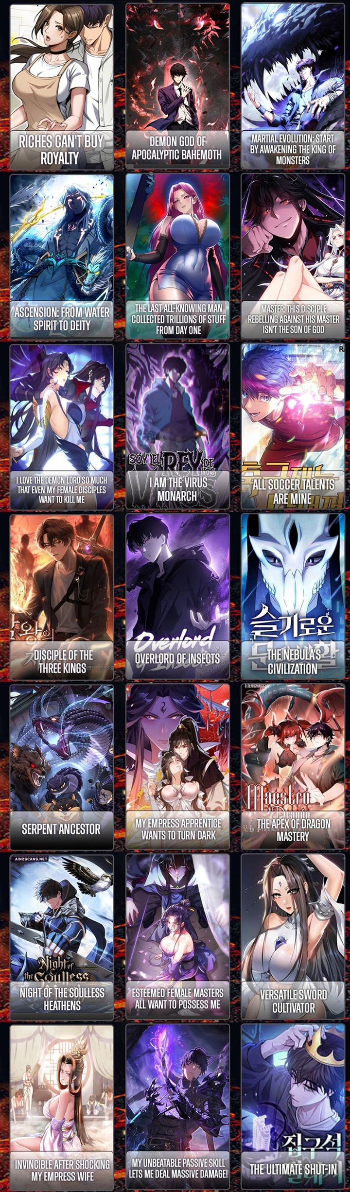 The Last All-Knowing Man Collected Trillions of Stuff from Day One Chapter 75 Bahasa Indonesia