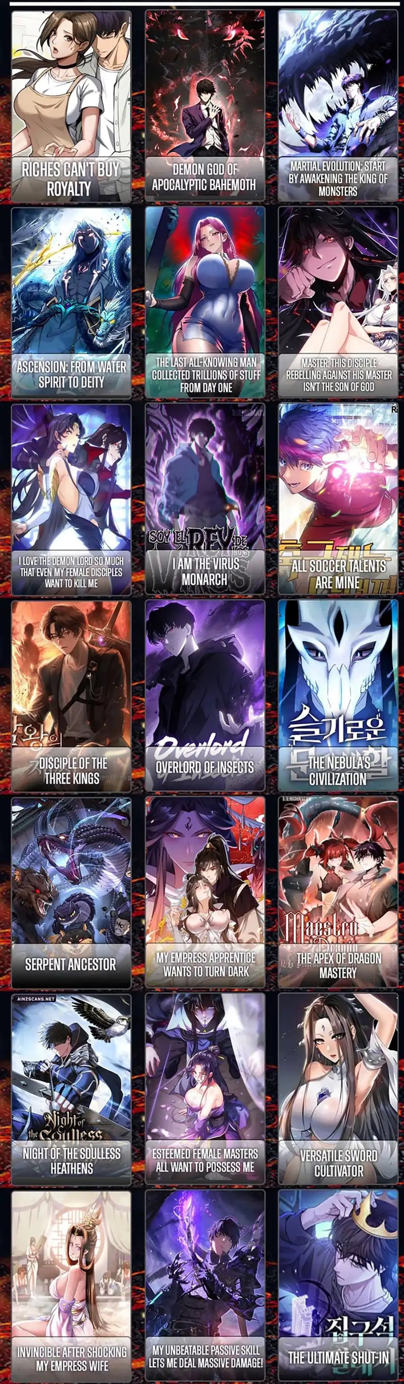 The Last All-Knowing Man Collected Trillions of Stuff from Day One Chapter 81 Bahasa Indonesia