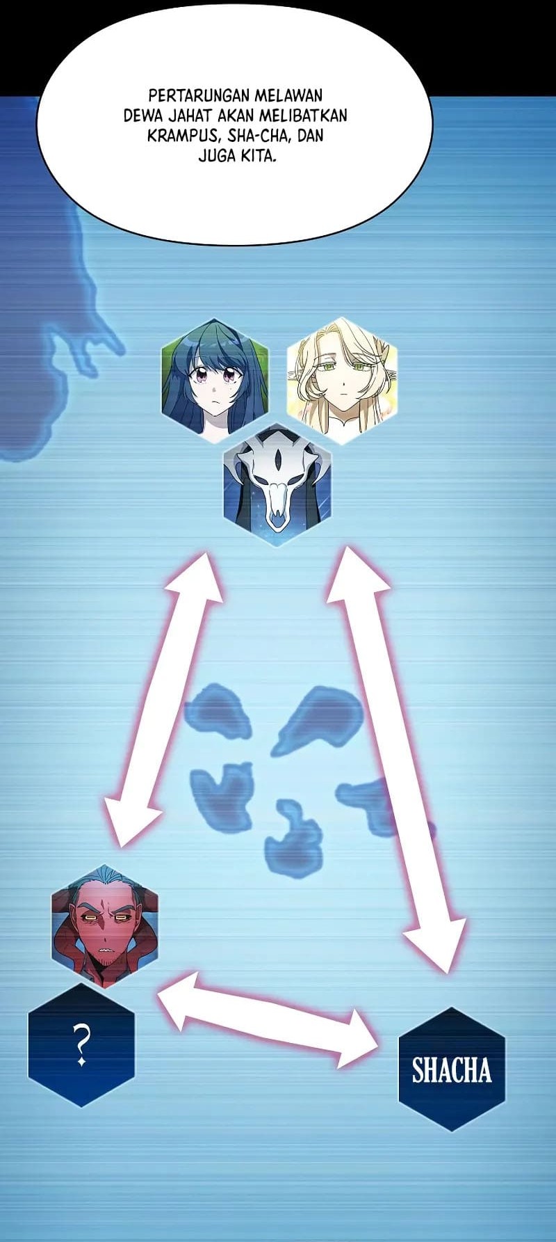 The Nebula’s Civilization chapter 81