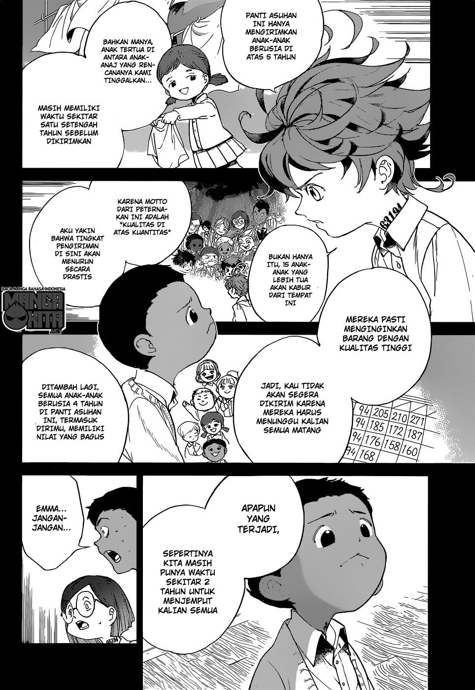 The Promised Neverland Chapter 35