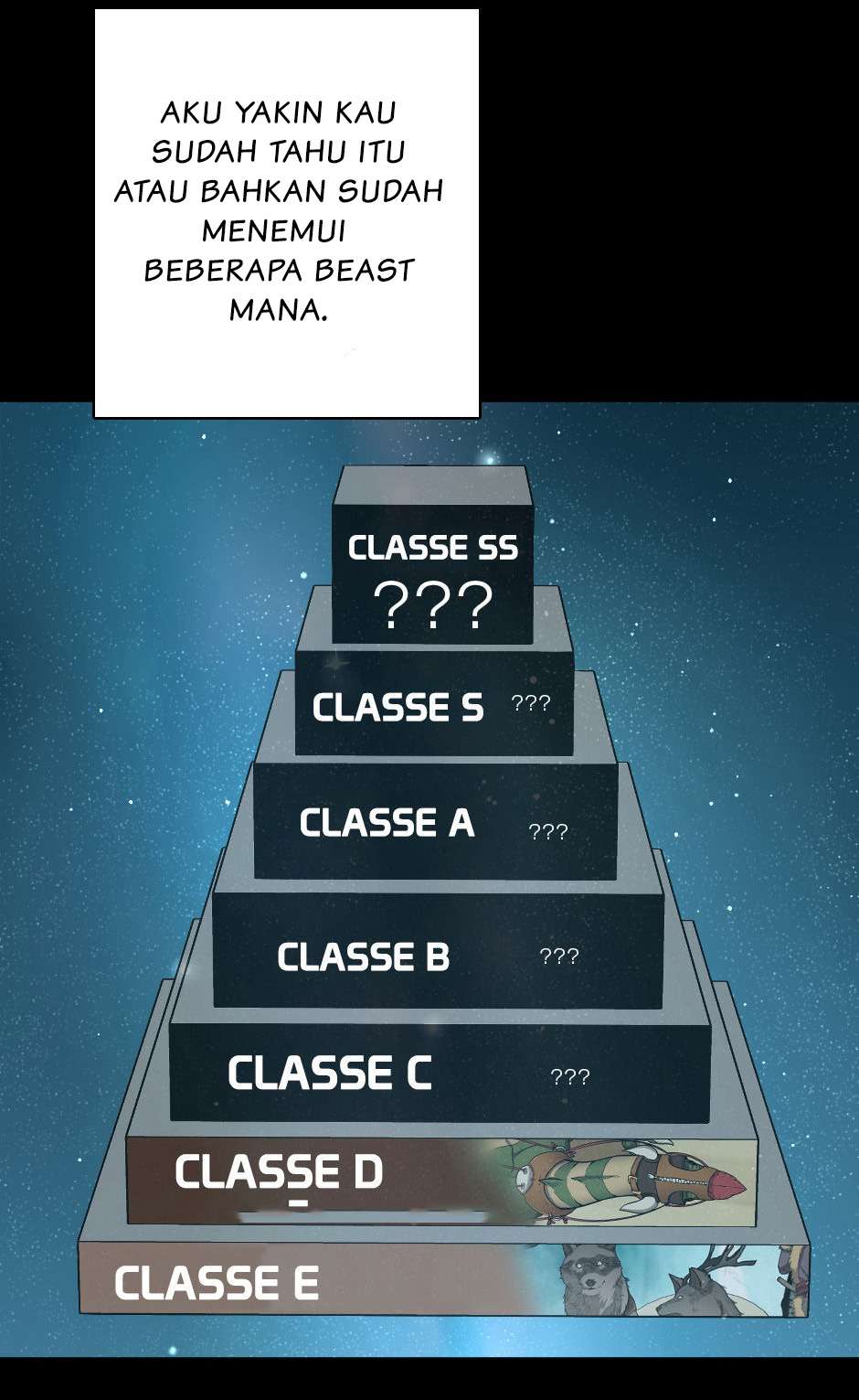 King Grey Reincarnation Chapter 22 Bahasa Indonesia