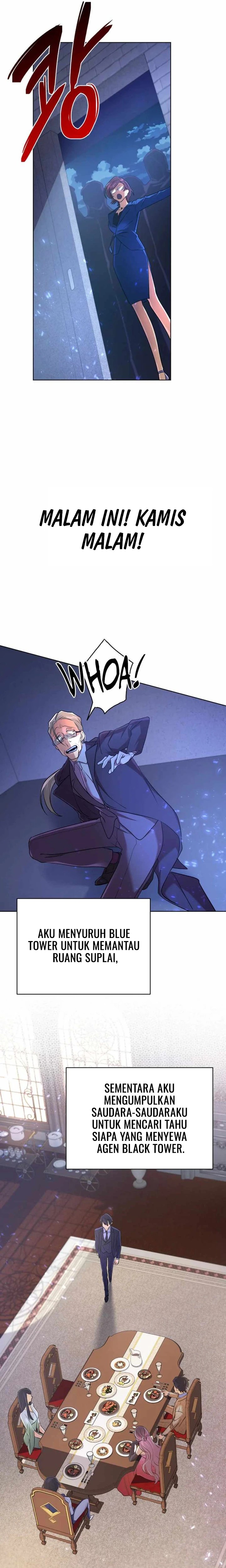 The Return of the Mythical Archmage Chapter 21 Bahasa Indonesia