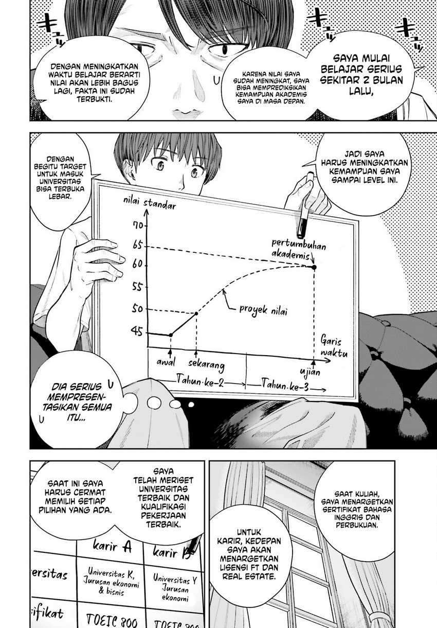 The Revenge of My Youth: My Re Life with a Girl Who Was Too Much of an Angel (Inkya Datta Ore no Seishun Revenge – Tenshi sugiru Ano Ko wa Ayumu Re Life) chapter 25