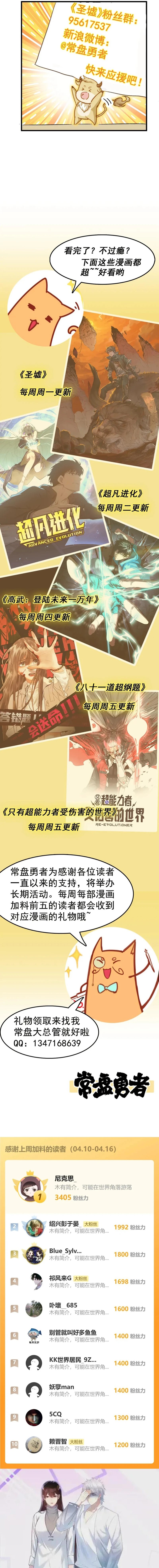 The Sacred Ruins chapter 219