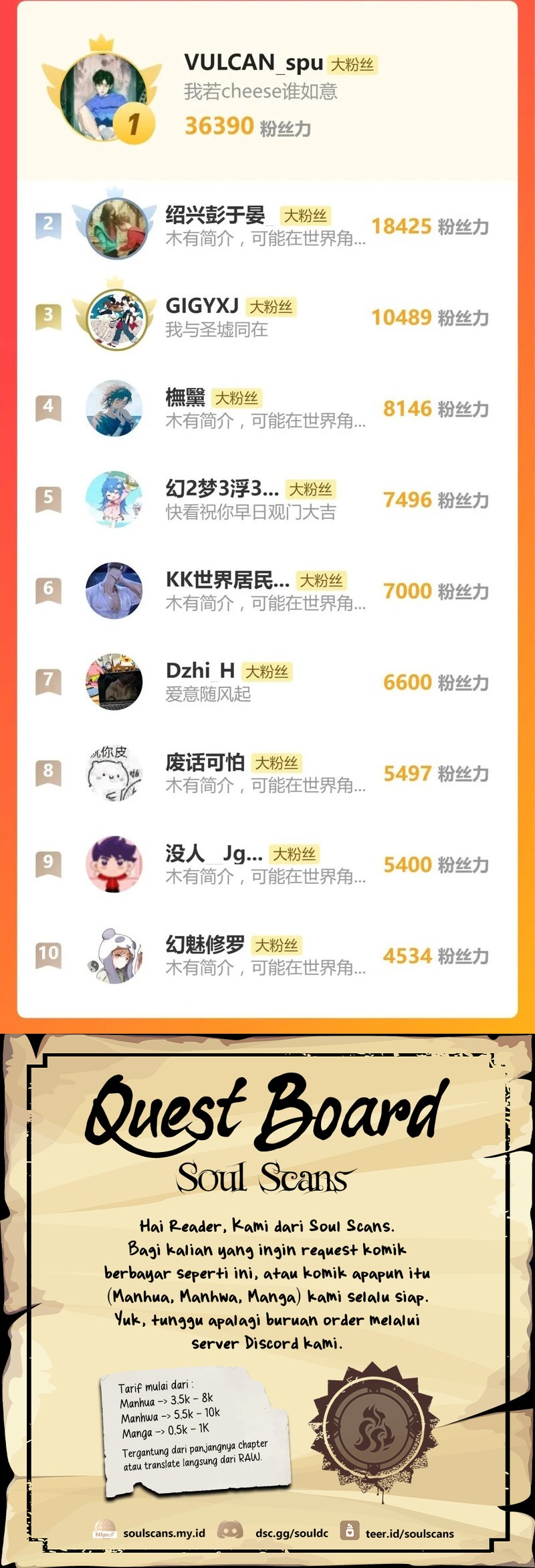 The Sacred Ruins Chapter 247 Bahasa Indonesia