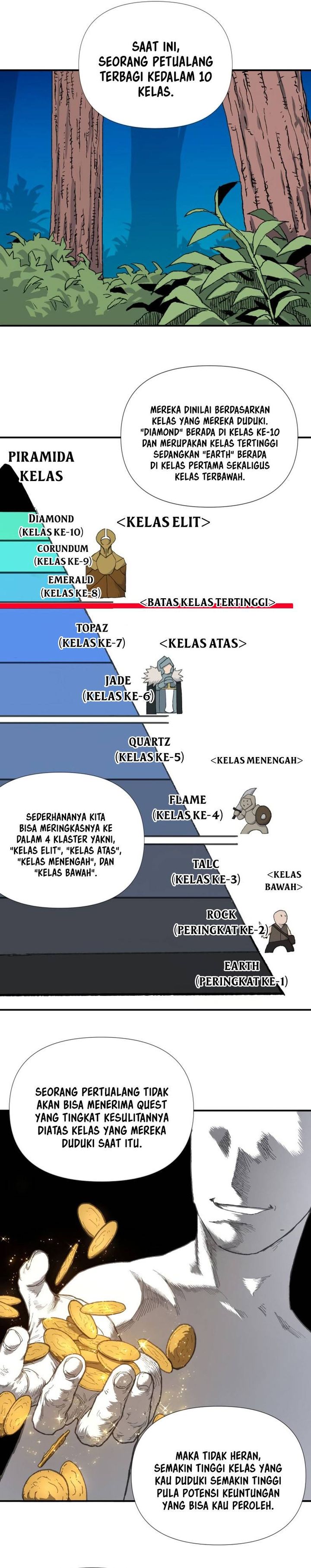 The Tale of the Skeleton Messenger chapter 6