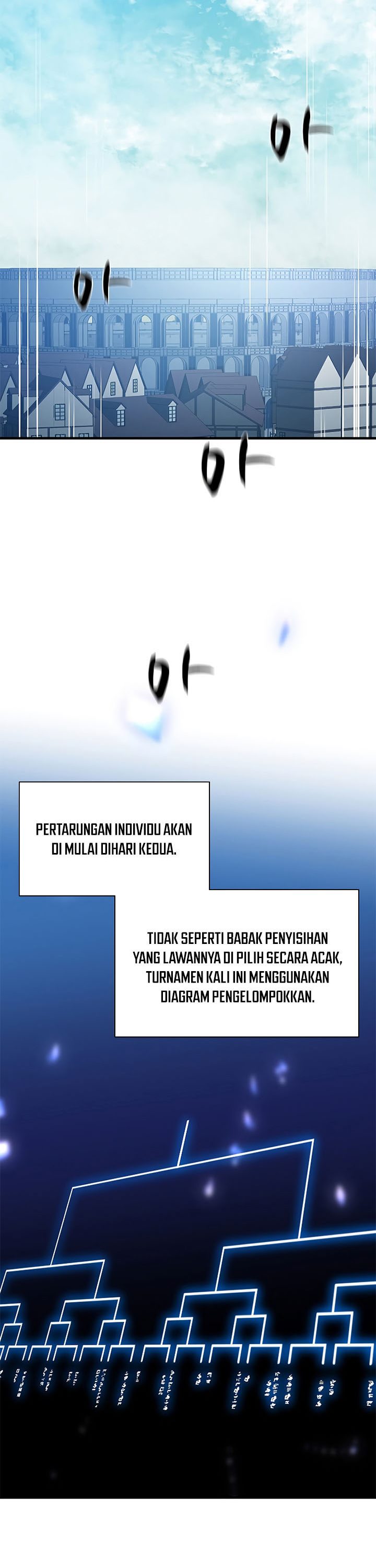 The Tutorial is Too Hard Chapter 123 Bahasa Indonesia