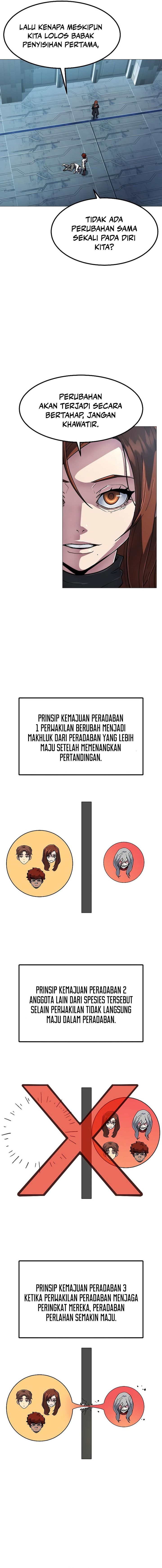 The Zenith Chapter 14 Bahasa Indonesia