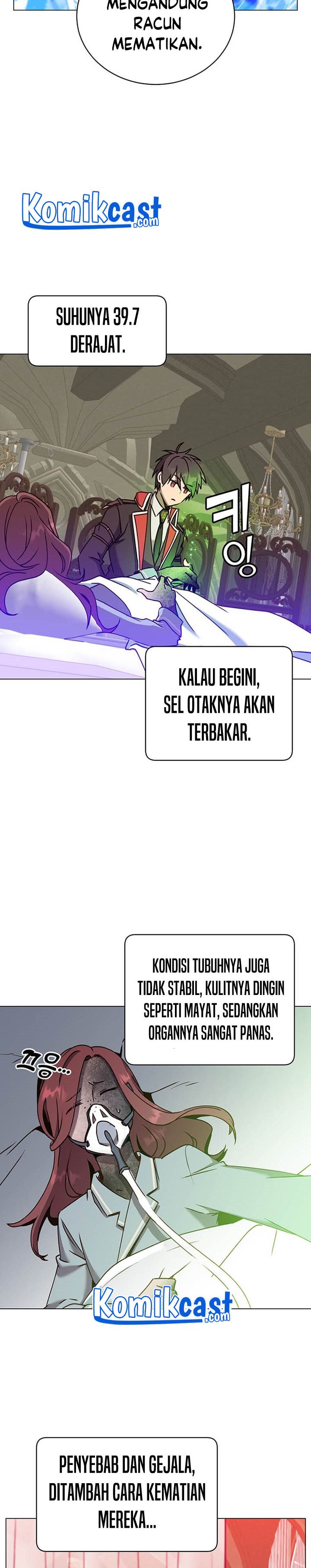 The MAX Leveled Hero Will Return! chapter 61