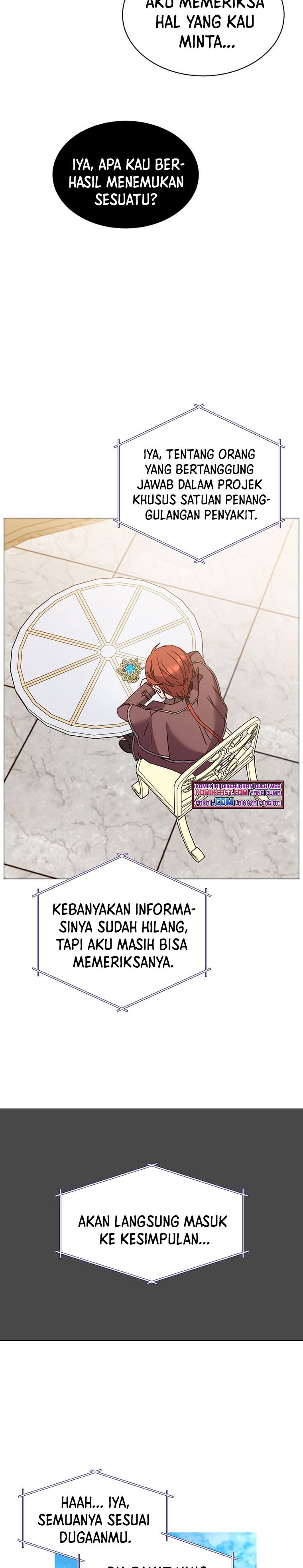 The MAX Leveled Hero Will Return! chapter 64