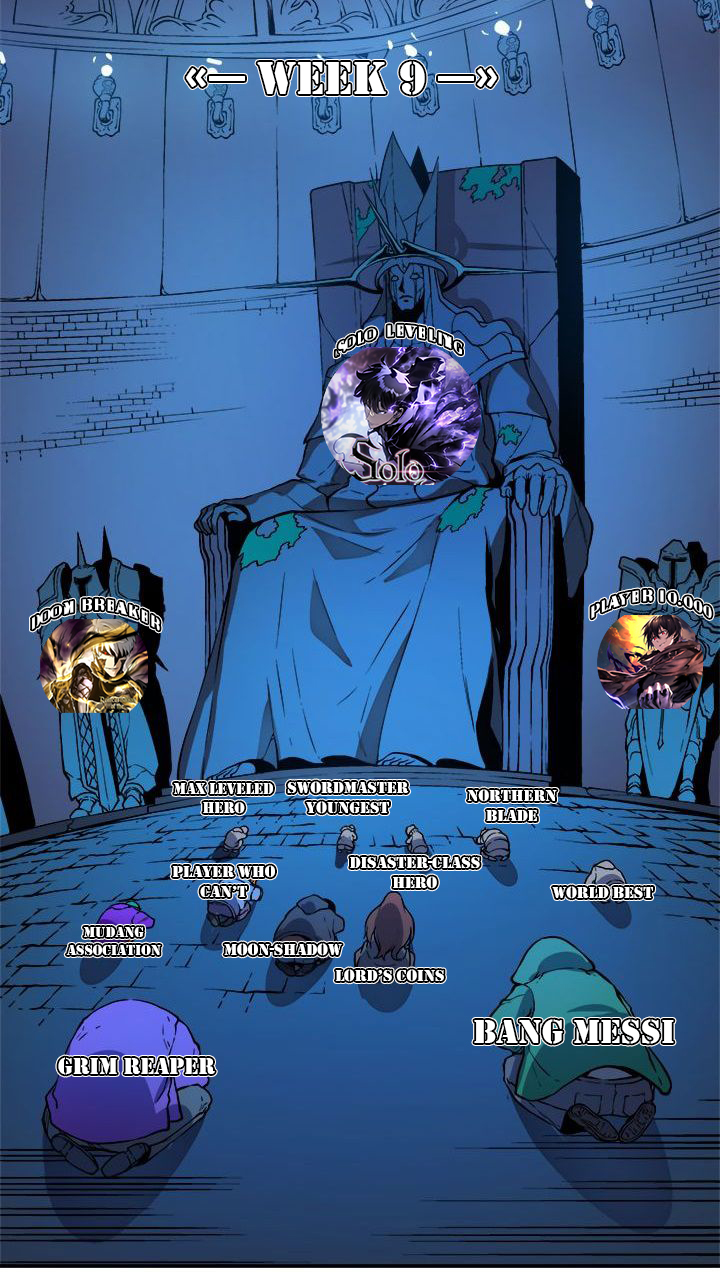 The MAX Leveled Hero Will Return! chapter 127