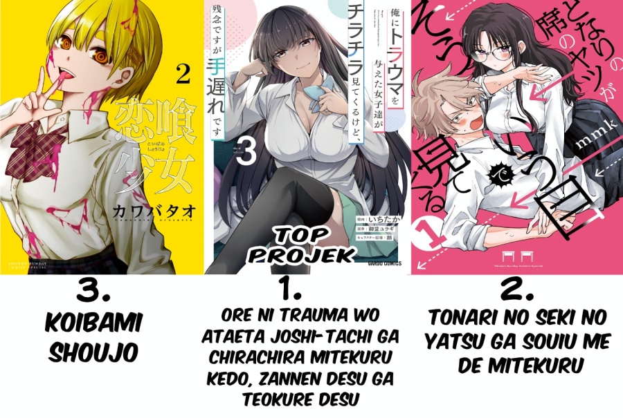 Tonari no Seki no Yatsu ga Souiu Me de Mitekuru chapter 30