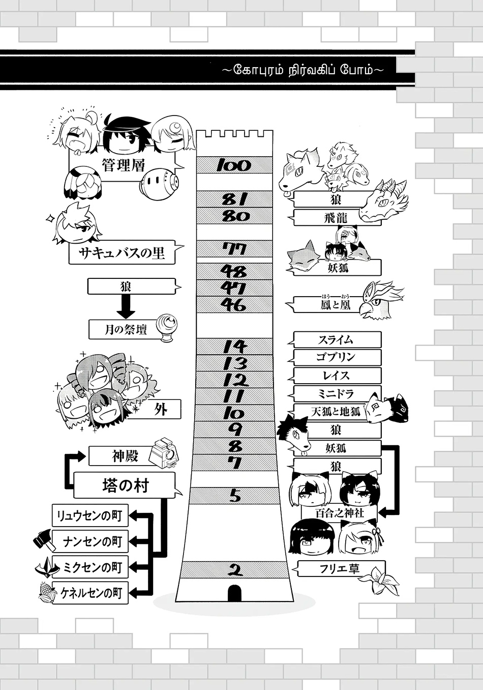 Dilarang COPAS - situs resmi www.mangacanblog.com - Komik tono kanri o shite miyou 075 - chapter 75 76 Indonesia tono kanri o shite miyou 075 - chapter 75 Terbaru 61|Baca Manga Komik Indonesia|Mangacan