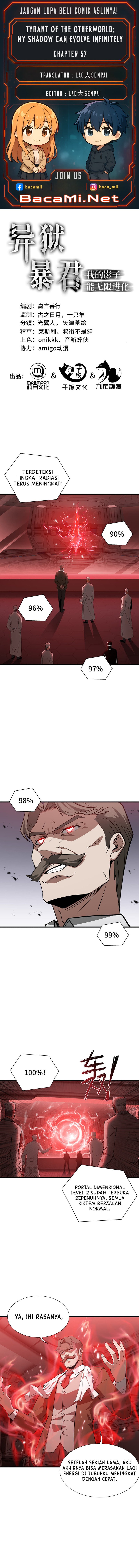 Tyrant of the Otherworld: My Shadow Can Evolve Infinitely Chapter 57 Bahasa Indonesia
