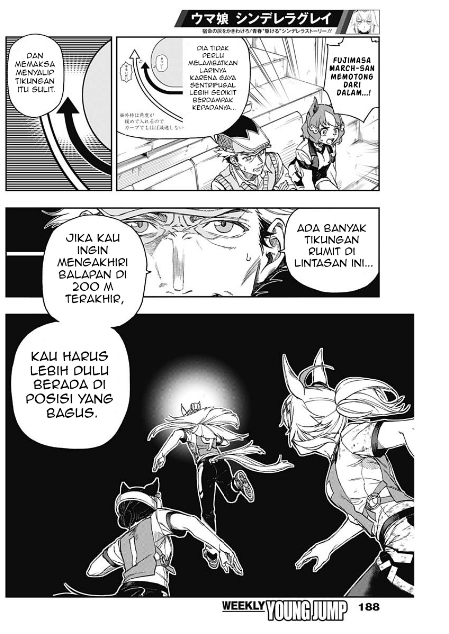 Uma Musume: Cinderella Gray Chapter 08 Bahasa Indonesia