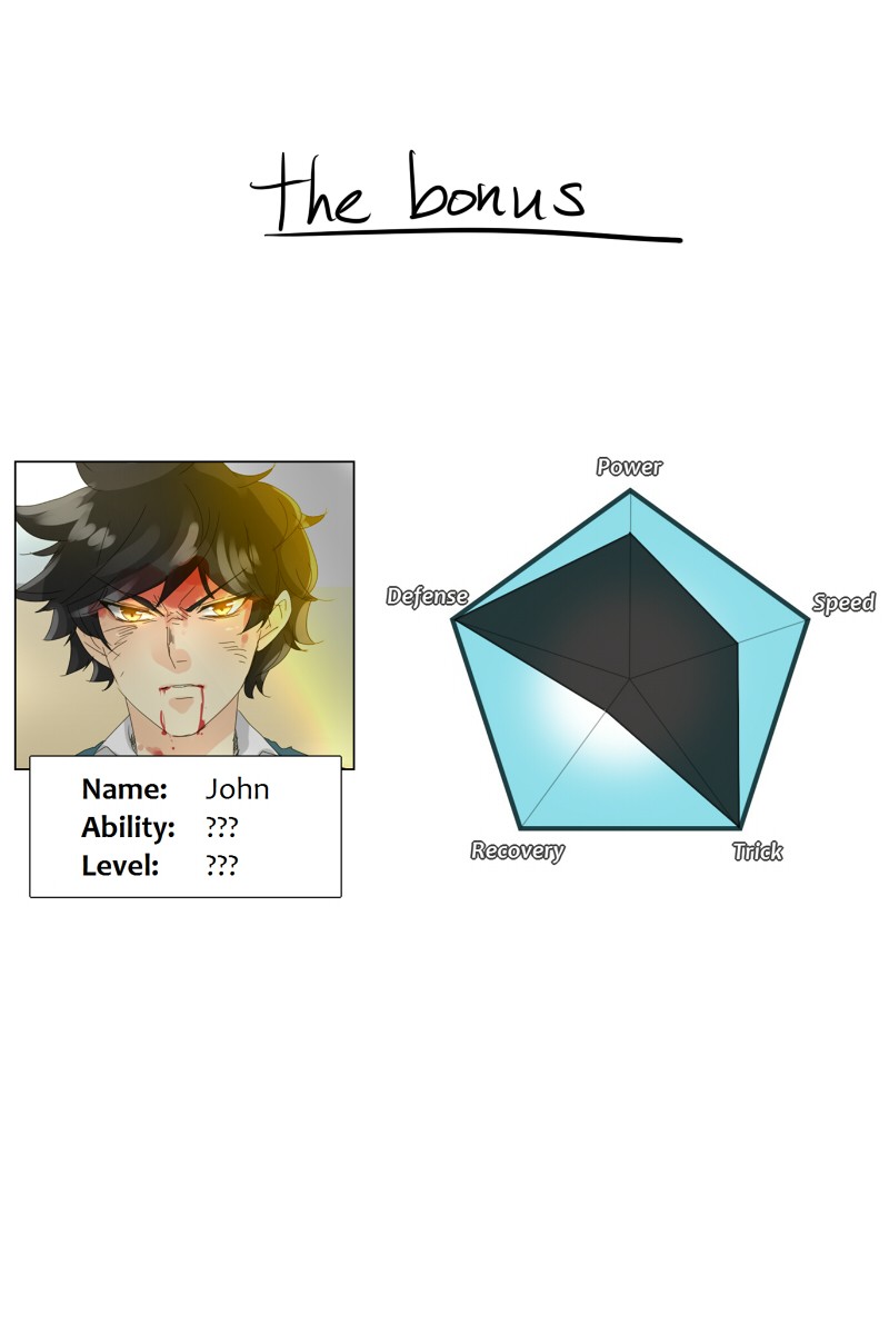 unOrdinary Chapter 56 Bahasa Indonesia