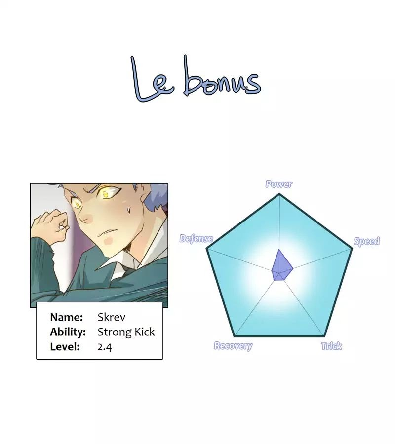 unOrdinary Chapter 101 Bahasa Indonesia