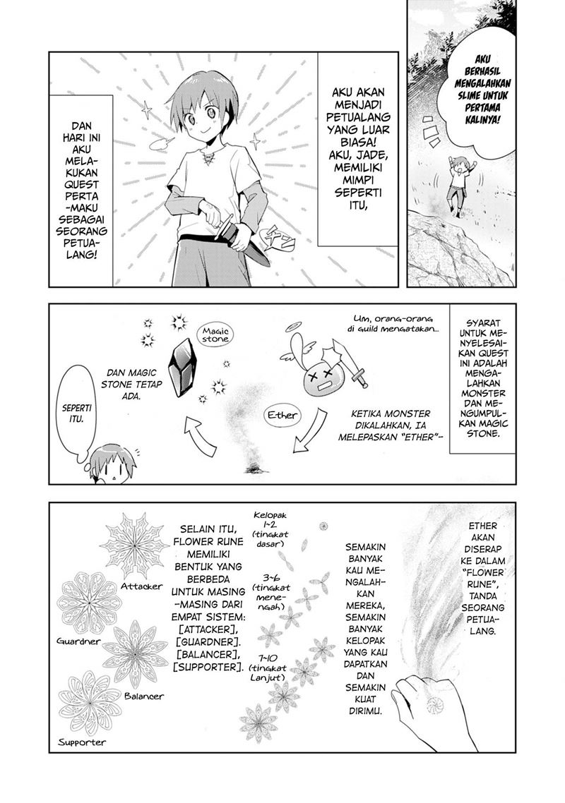 Uketsukejo ni Kokuhaku Shitakute Girudo ni Kayoitsumetara Eiyu ni Natteta Chapter 01 Bahasa Indonesia