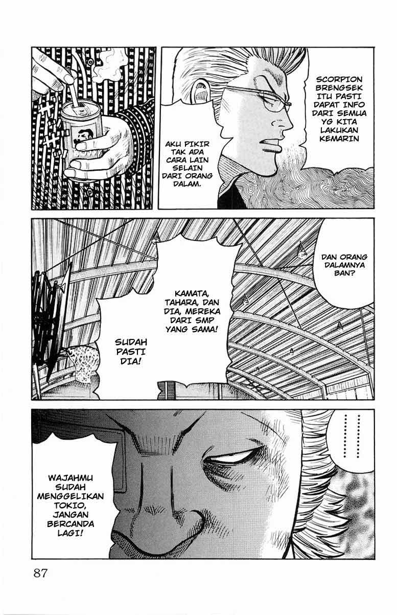 Worst Chapter 30 Bahasa Indonesia