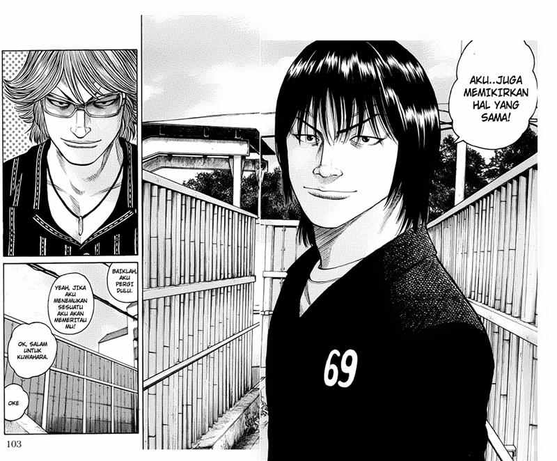 Worst Chapter 62 Bahasa Indonesia