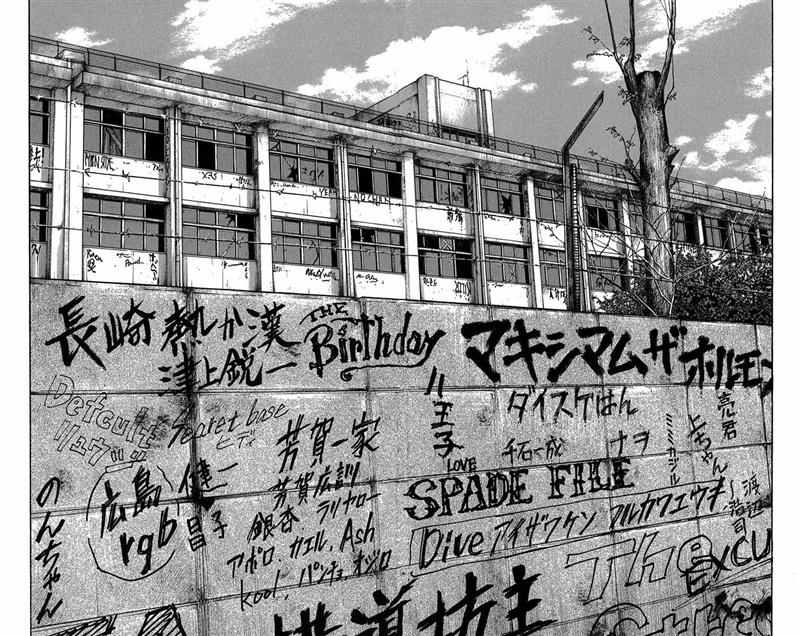 Worst Chapter 84 Bahasa Indonesia