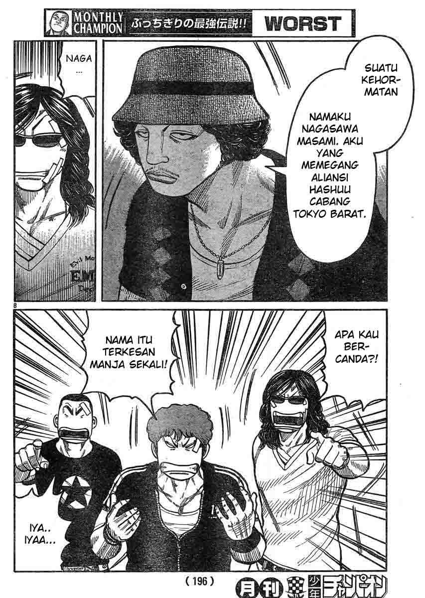 Worst chapter 123