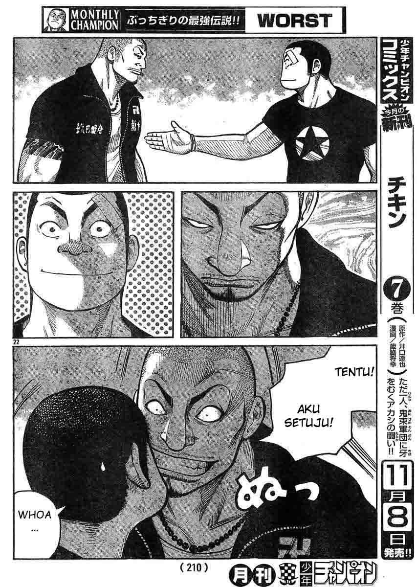 Worst chapter 123
