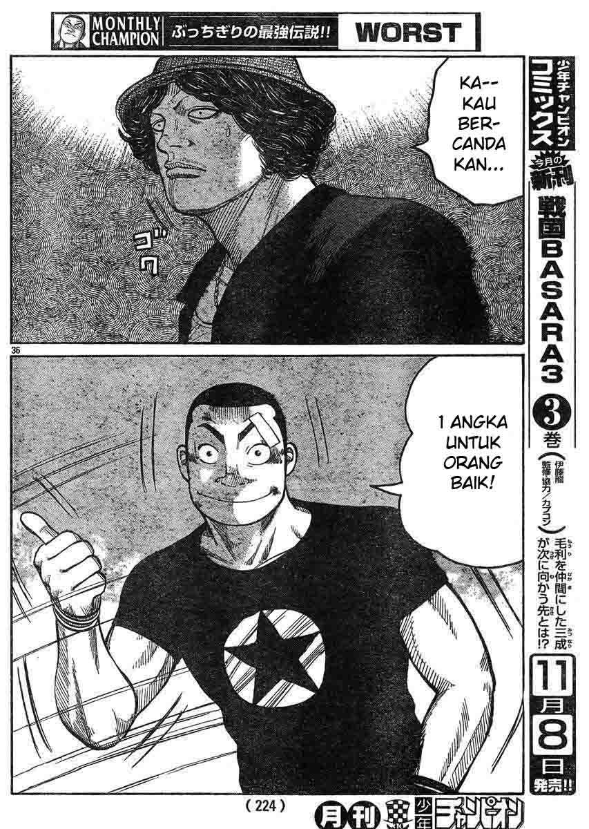 Worst chapter 123