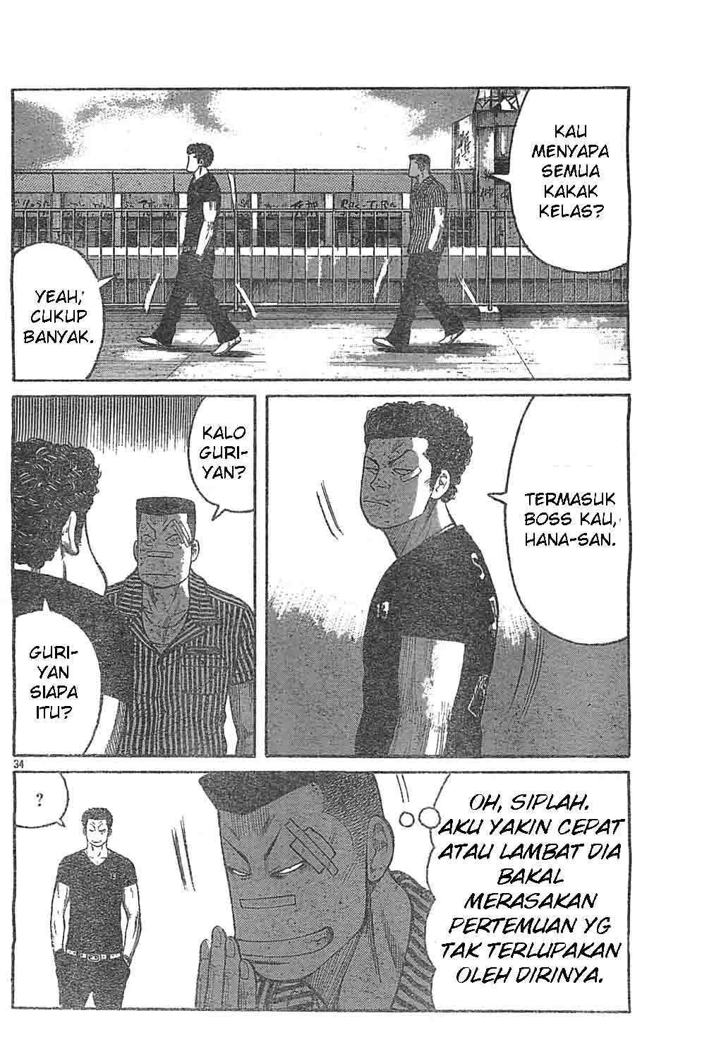 Worst Chapter 128 Bahasa Indonesia