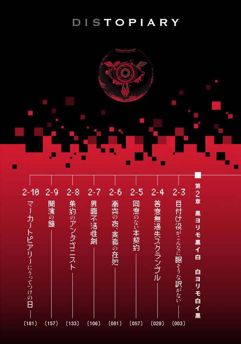 Yakushoku Distopiary chapter 8
