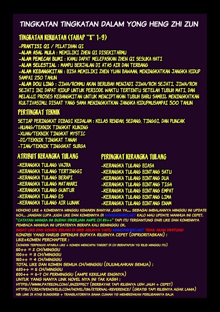 Yong Heng Zhi Zun Chapter 54 Bahasa Indonesia