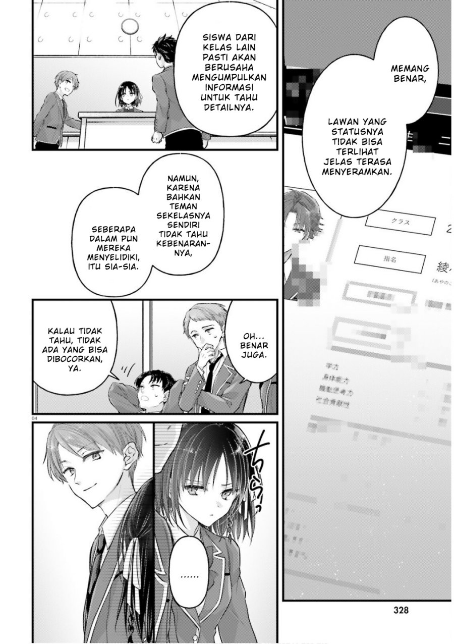 Youkoso Jitsuryoku Shijou Shugi no Kyoushitsu e 2-nensei-hen 2nd Stage chapter 3