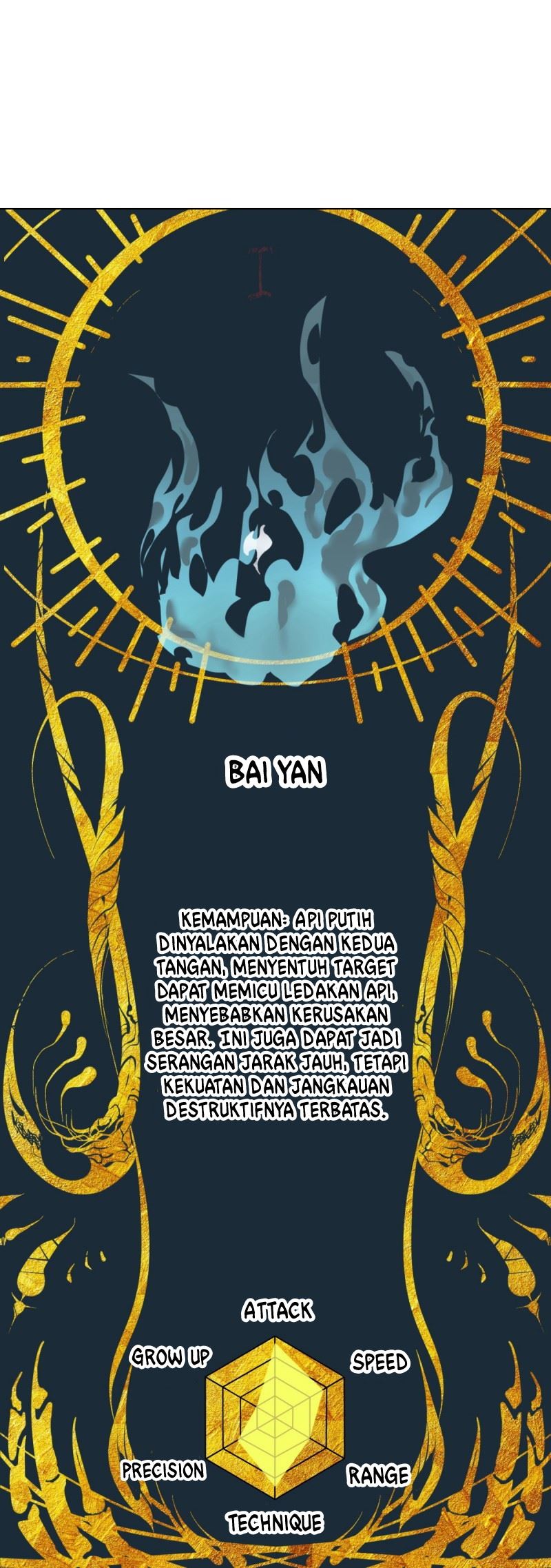 Your Powers Belongs To Me Chapter 02 Bahasa Indonesia