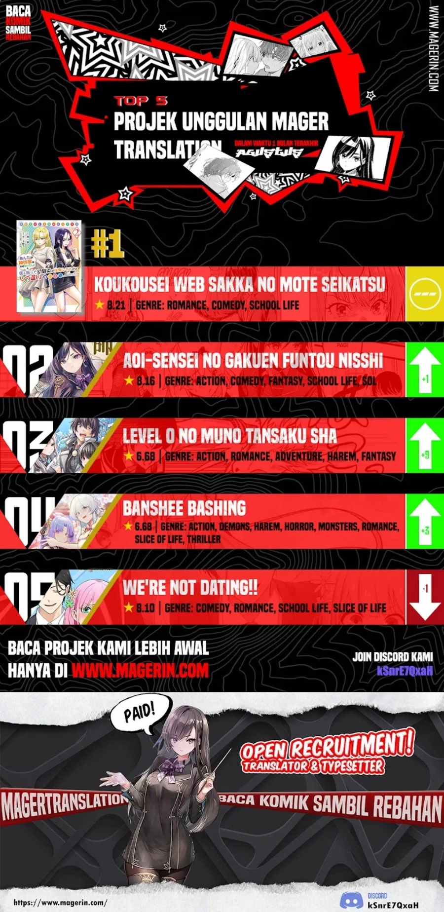 Yowa Yowa Sensei Chapter 17 Bahasa Indonesia