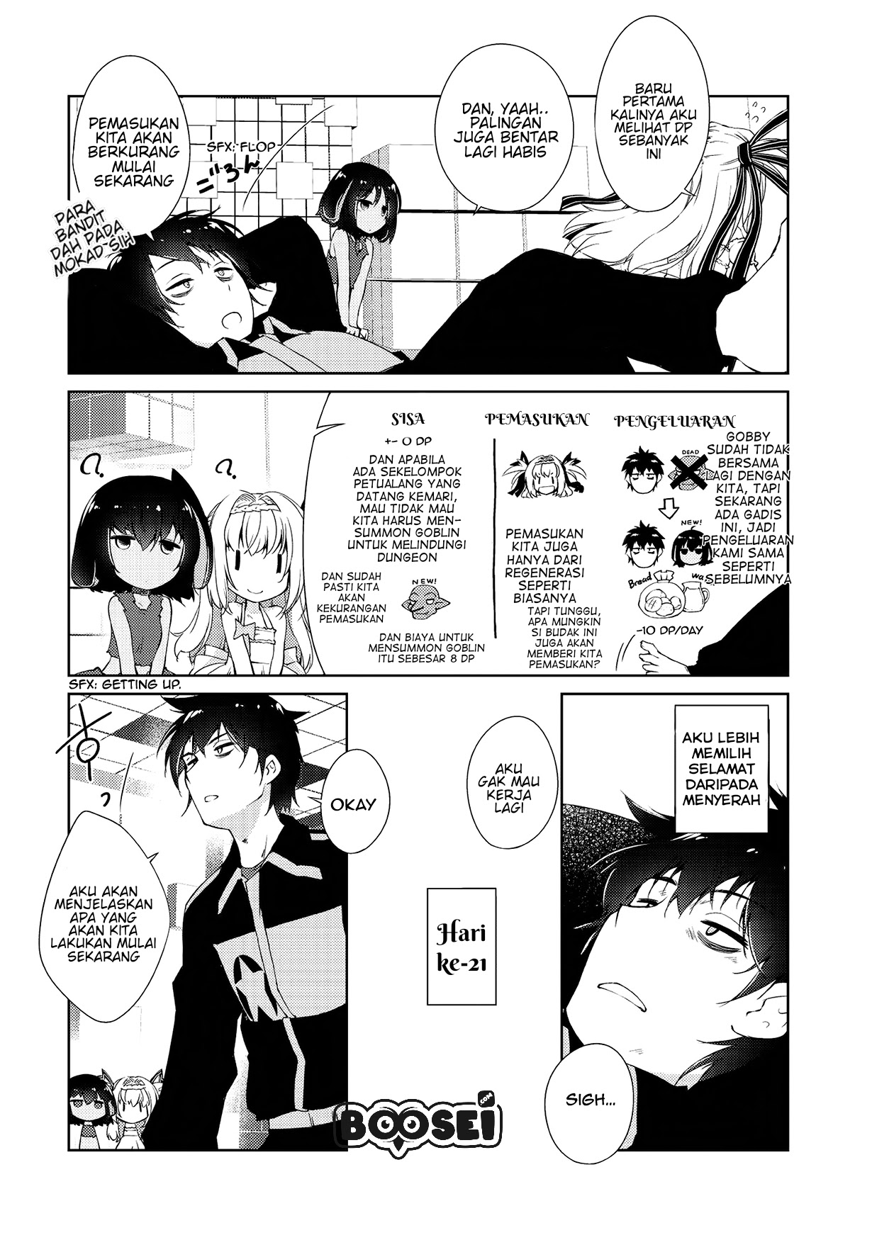 Zettai ni Hatarakitakunai Dungeon Master ga Damin wo Musaboru made chapter 3